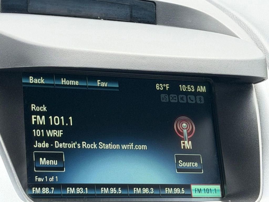 2013 Chevrolet Equinox LTZ